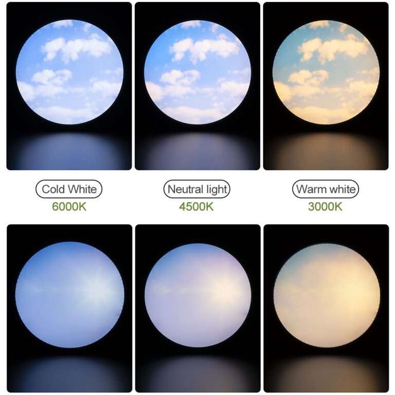 Read more about the article 0.9inch Ultrathin Smart Lights 40cm Sky Ceiling