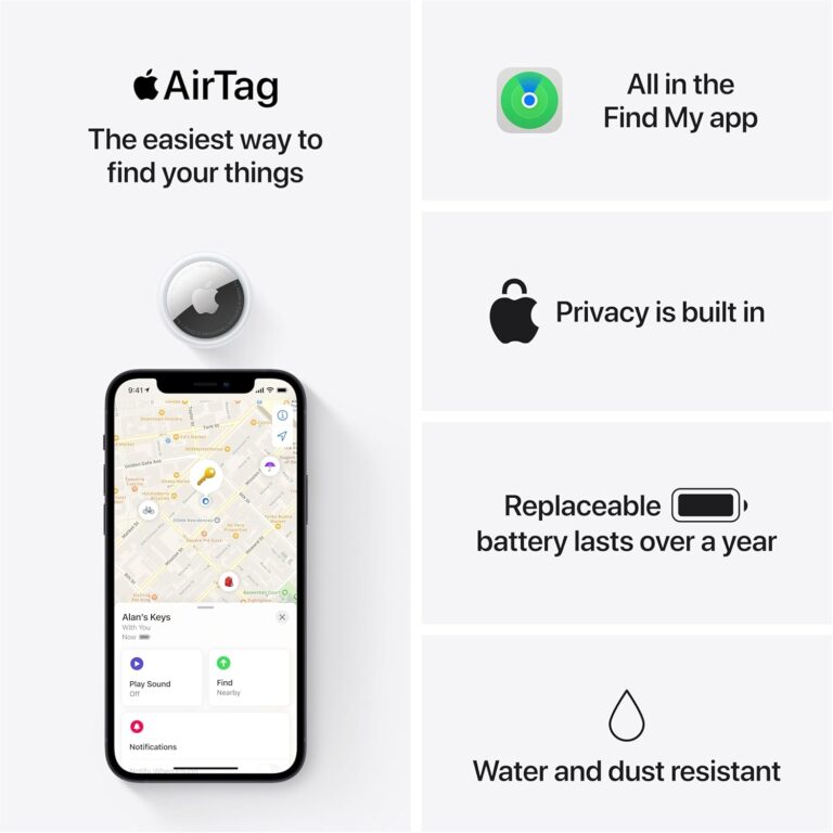 Read more about the article Apple AirTag 2025